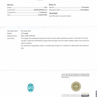 2.13 Ct. Paraiba Tourmaline from Mozambique Scan Report