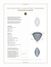 1.84 Ct. Blue Zircon from Malawi 3 D Scan Report