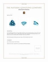 2.20 Ct. Zircon from Malawi Appraisal