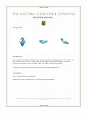 2.10 Ct. Blue Zircon from Malawi Appraisal