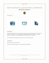 1.38 Ct. Zircon from Malawi Appraisal