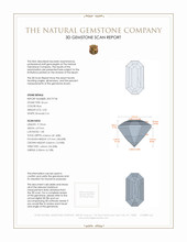 2.05 Ct. Zircon from Malawi 3 D Scan Report