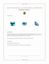 1.00 Ct. Blue Zircon from Malawi Appraisal