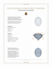 1.74 Ct. Blue Zircon from Malawi 3 D Scan Report