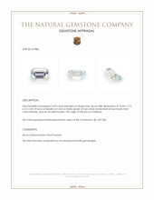 4.39 Ct. Blue Zircon from Malawi Appraisal