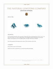 2.85 Ct. Blue Zircon from Malawi Appraisal