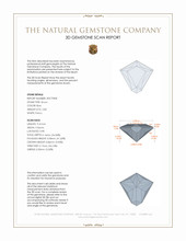 2.85 Ct. Blue Zircon from Malawi 3 D Scan Report