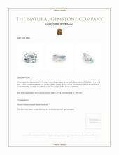 4.76 Ct. Zircon from Malawi Appraisal