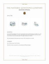 4.76 Ct. Blue Zircon from Malawi Appraisal