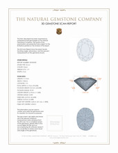 1.91 Ct. Green Zircon from Ceylon (Sri Lanka) 3 D Scan Report