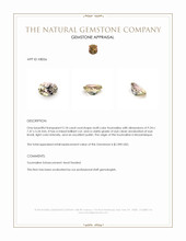 2.18 Ct. Multi Color Tourmaline from Mozambique Appraisal