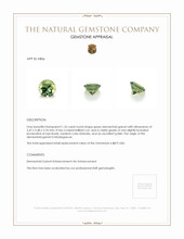 1.25 Ct. Demantoid Garnet from Madagascar Appraisal