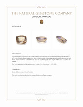 2.44 Ct. Zircon from Ceylon (Sri Lanka) Appraisal