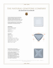 0.77 Ct. Aquamarine from Brazil 3 D Scan Report