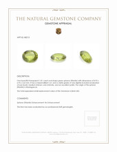 1.81 Ct. Sphene (Titanite) from Madagascar Appraisal