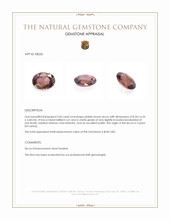 2.06 Ct. Zircon from Ceylon (Sri Lanka) Appraisal