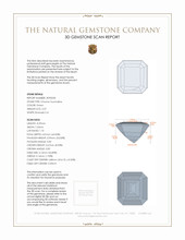 2.07 Ct. Chrome Tourmaline from Mozambique 3 D Scan Report