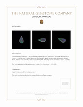 2.20 Ct. Semi-Black Opal from Australia Appraisal