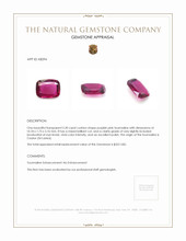2.30 Ct. Tourmaline from Ceylon (Sri Lanka) Appraisal