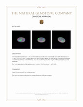 2.27 Ct. Crystal/Jelly Opal from Australia Appraisal