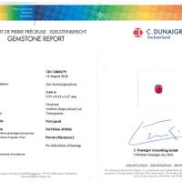 3.64 Ct. Red Spinel from Burma (Myanmar) Scan Report