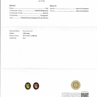 3.38 Ct. Alexandrite from Ceylon (Sri Lanka) Scan Report