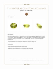 2.11 Ct. Green Sphene (Titanite) from Madagascar Appraisal