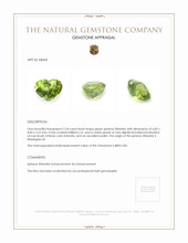 2.24 Ct. Sphene (Titanite) from Madagascar Appraisal