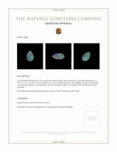 1.35 Ct. Semi-Black Opal from Australia Appraisal