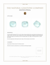 23.25 Ct. Cabochon Aquamarine from Ceylon (Sri Lanka) Appraisal