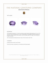 1.92 Ct. Amethyst from Ceylon (Sri Lanka) Appraisal