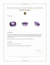 1.83 Ct. Amethyst from Ceylon (Sri Lanka) Appraisal