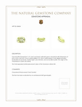1.47 Ct. Chrysoberyl from Ceylon (Sri Lanka) Appraisal