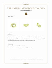 1.47 Ct. Chrysoberyl from Ceylon (Sri Lanka) Appraisal