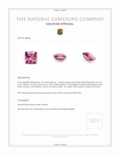 1.52 Ct. Spinel from Ceylon (Sri Lanka) Appraisal
