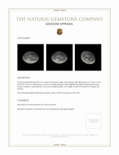 6.18 Ct. White Cabochon Moonstone from Ceylon (Sri Lanka) Appraisal