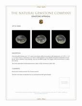 7.57 Ct. White Cabochon Moonstone from Ceylon (Sri Lanka) Appraisal