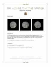 6.41 Ct. Cabochon Moonstone from Ceylon (Sri Lanka) Appraisal