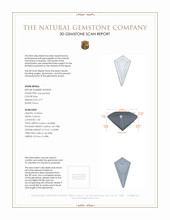 0.77 Ct. Aquamarine from Mozambique 3 D Scan Report