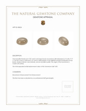 7.82 Ct. Cabochon Moonstone from Ceylon (Sri Lanka) Appraisal