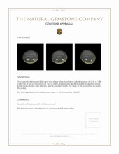 8.36 Ct. Cabochon Moonstone from Ceylon (Sri Lanka) Appraisal