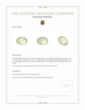 9.66 Ct. Grey Cabochon Moonstone from Ceylon (Sri Lanka) Appraisal