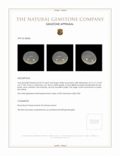 8.73 Ct. White Cabochon Moonstone from Ceylon (Sri Lanka) Appraisal