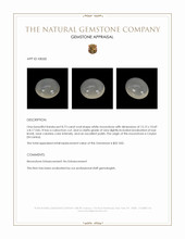 8.73 Ct. Cabochon Moonstone from Ceylon (Sri Lanka) Appraisal