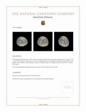 12.30 Ct. White Cabochon Moonstone from Ceylon (Sri Lanka) Appraisal