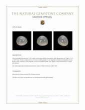 12.30 Ct. Cabochon Moonstone from Ceylon (Sri Lanka) Appraisal