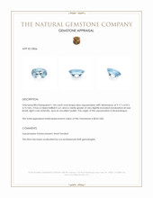 1.44 Ct. Blue Aquamarine from Mozambique Appraisal