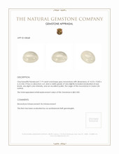 7.19 Ct. Cabochon Moonstone from Ceylon (Sri Lanka) Appraisal