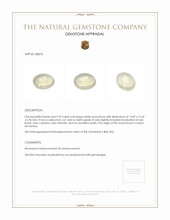 9.29 Ct. White Cabochon Moonstone from Ceylon (Sri Lanka) Appraisal