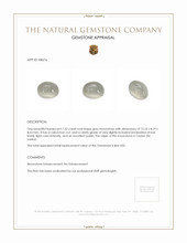 7.32 Ct. Cabochon Moonstone from Ceylon (Sri Lanka) Appraisal